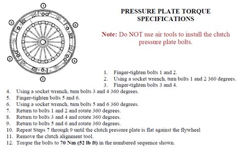 Ls pressure plate torque specs. Things To Know About Ls pressure plate torque specs. 